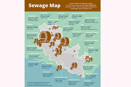 A map with the title: "Southern Water discharged raw sewage into the rivers and seas around lewes constituency 735 times in 2021. Thats the equivalent of 6,060 hours of discharges. Source: The River Trust." 25 different locations are marked, each with a legend, such as "Ham Lane, Lewes, sewer storm overflow 432 hours 61 spills tidal river Ouse".