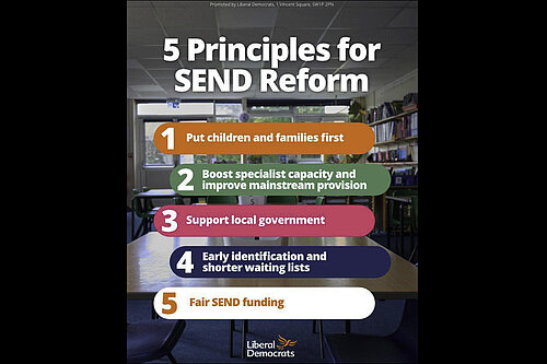Five Principles of Send Reform